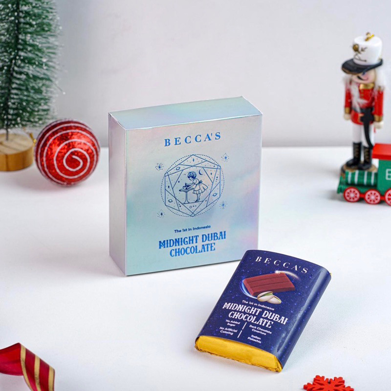 

Midnight Dubai chocolate