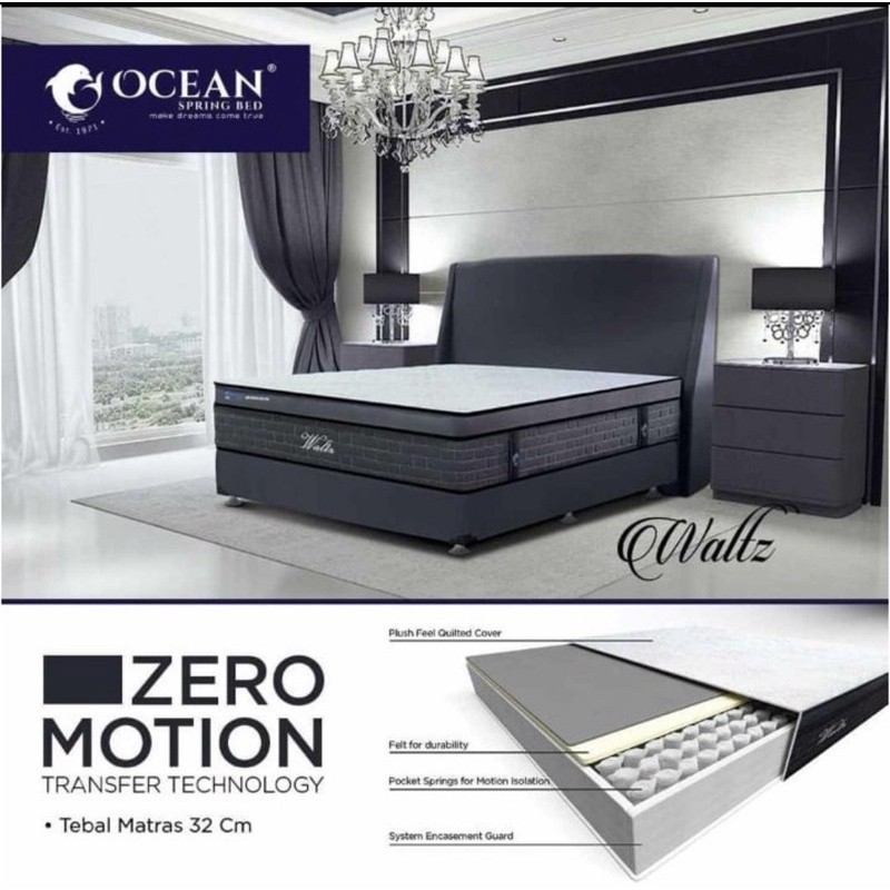 Promo Termurah Springbed ocean waltz 6 kaki by Medanhome