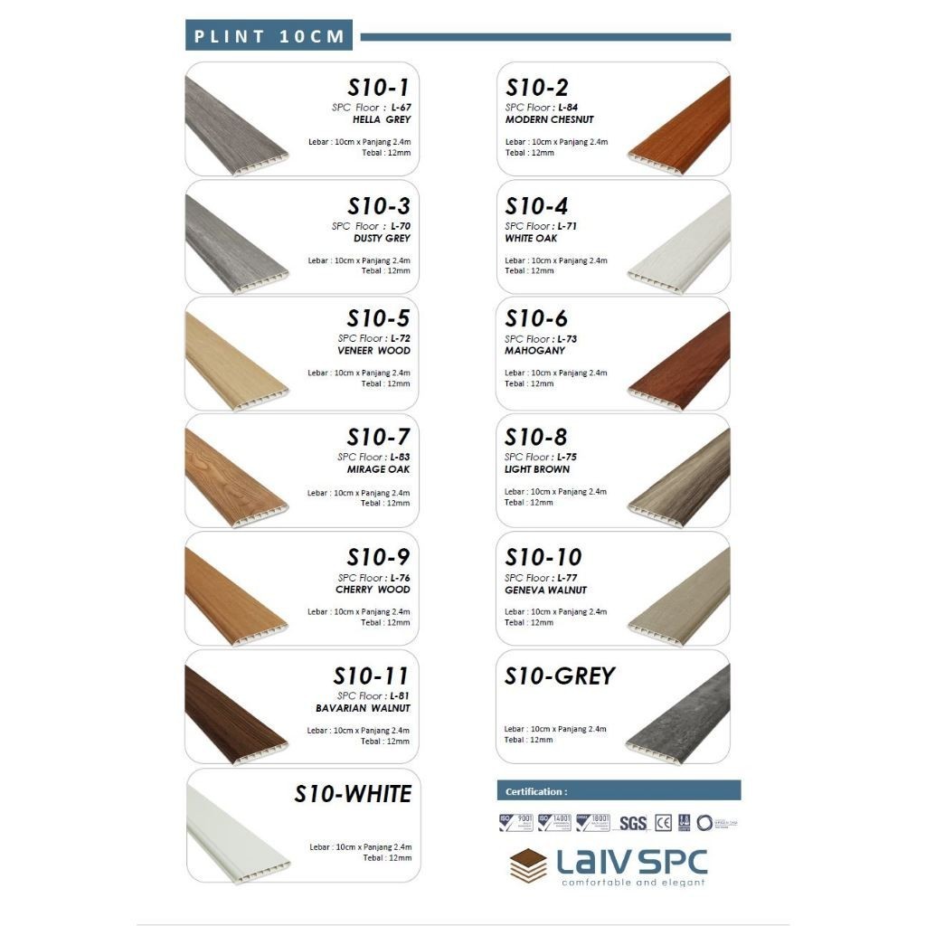 Plint 10 cm LAIV Lantai SPC /Plint PVC anti rayap