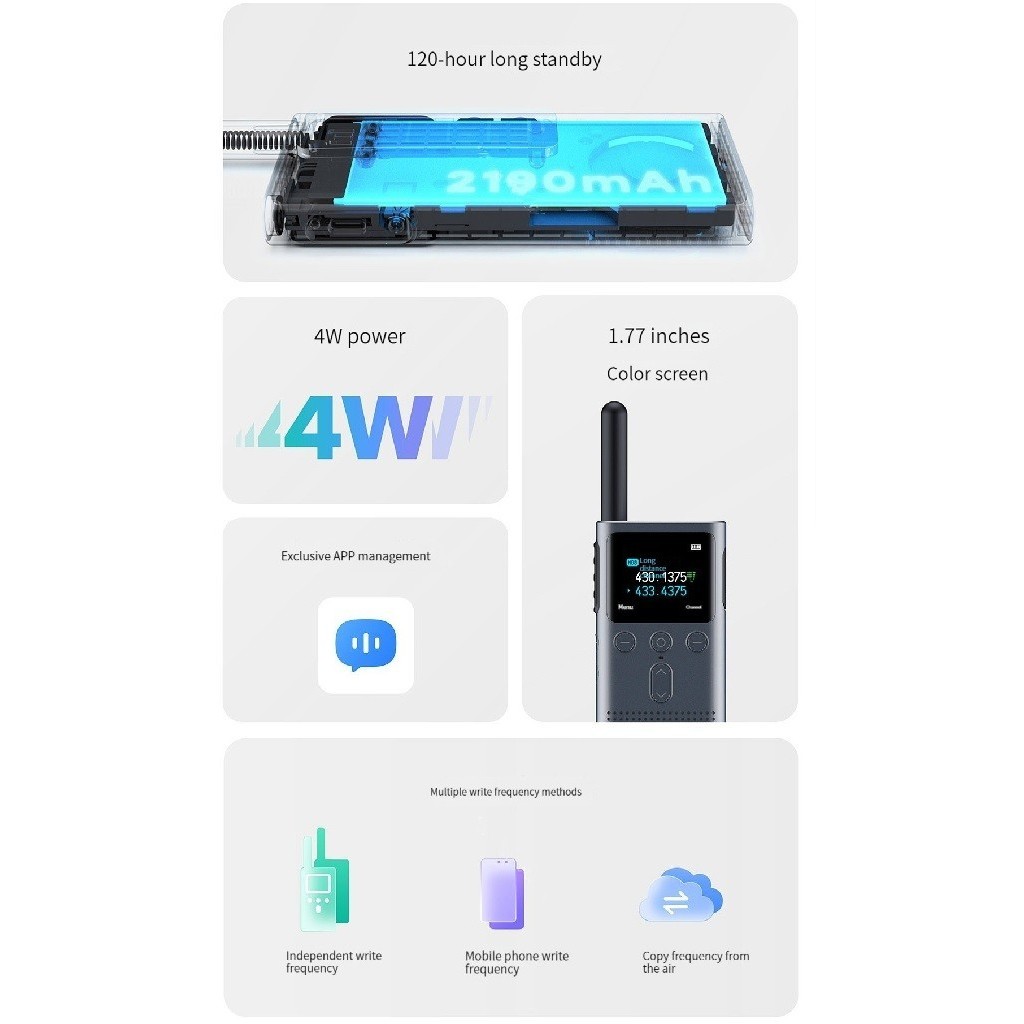 HT Mijia 2S Walkie Talkie Xiaomi Mijia 2S  Radio Smart 2190mAh