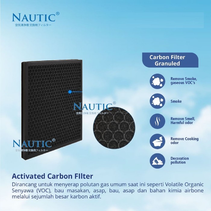 New Hepa Filter Air Purifier Levoit Vital 100S Replacement Hepa + Carbon Filter Air Purifier Levoit