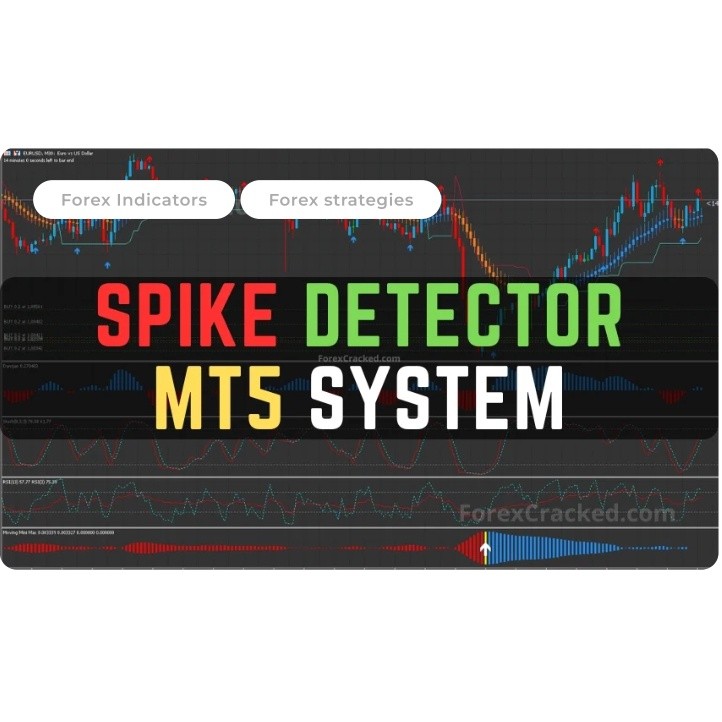 Indikator FOrexSpike Detector MT5 Forex System