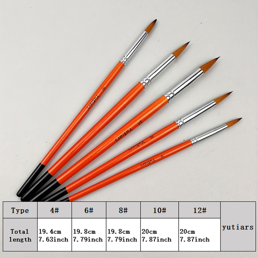 

Yutiars 5pcs Nylon Artist Paint Brushes Set - Professional Anti-Shedding Tips for Acrylic, Oil, Watercolor, Gouache, Face