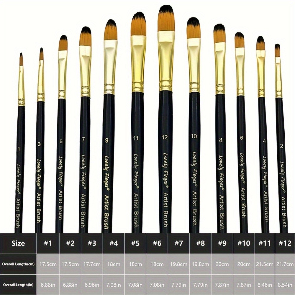 

12pcs Filbert Paint Brushes Set, Artist Brush with Synthetic Nylon Tips for Acrylic Oil Watercolor Gouache Artist Professional