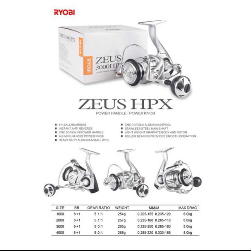 Reel Ryobi Zeus 1000/2000/3000/4000/5000/6500Sw/6500sw HPX