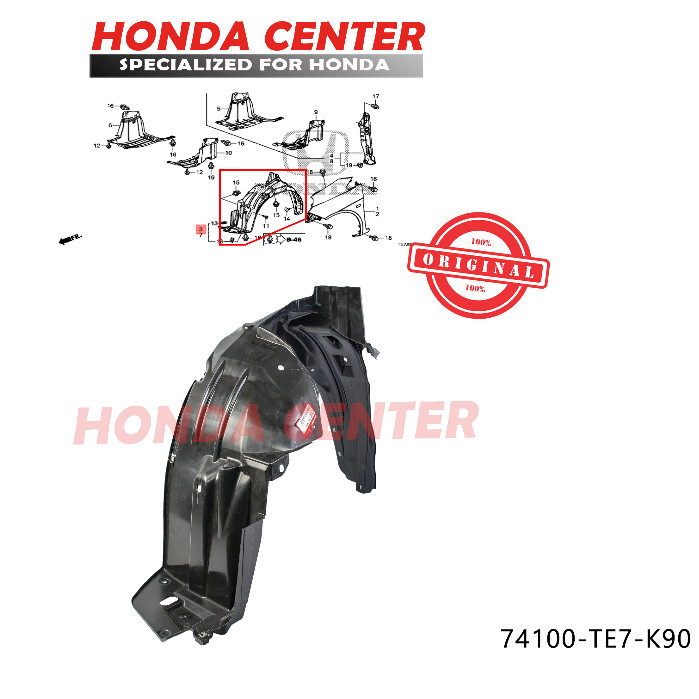 Inner Linner Fander Spakbor Atas Ban Depan Kiri Kanan Mobilio Rs