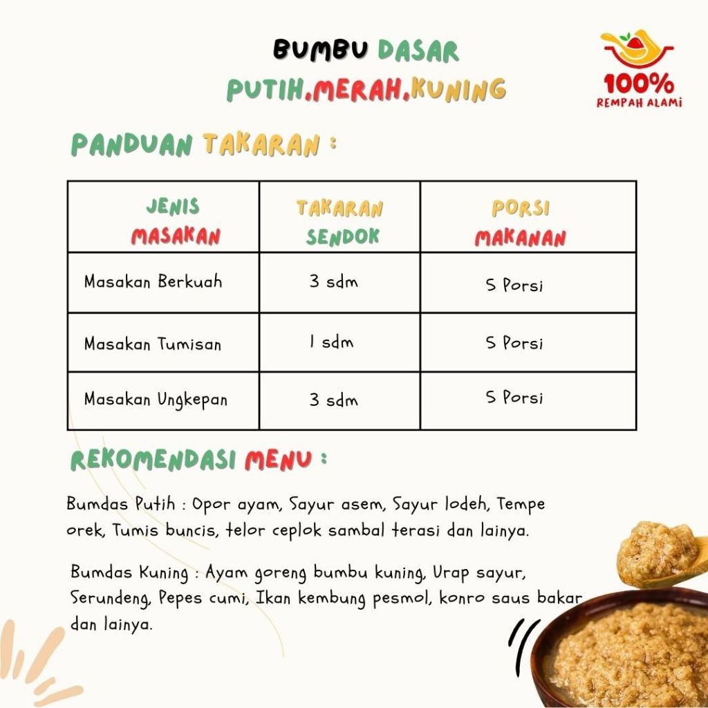 

Classica2106 100Persen - Bumbu Ayam Goreng Lengkuas Ungkep Marinasi Racik Kalasan 220Gr