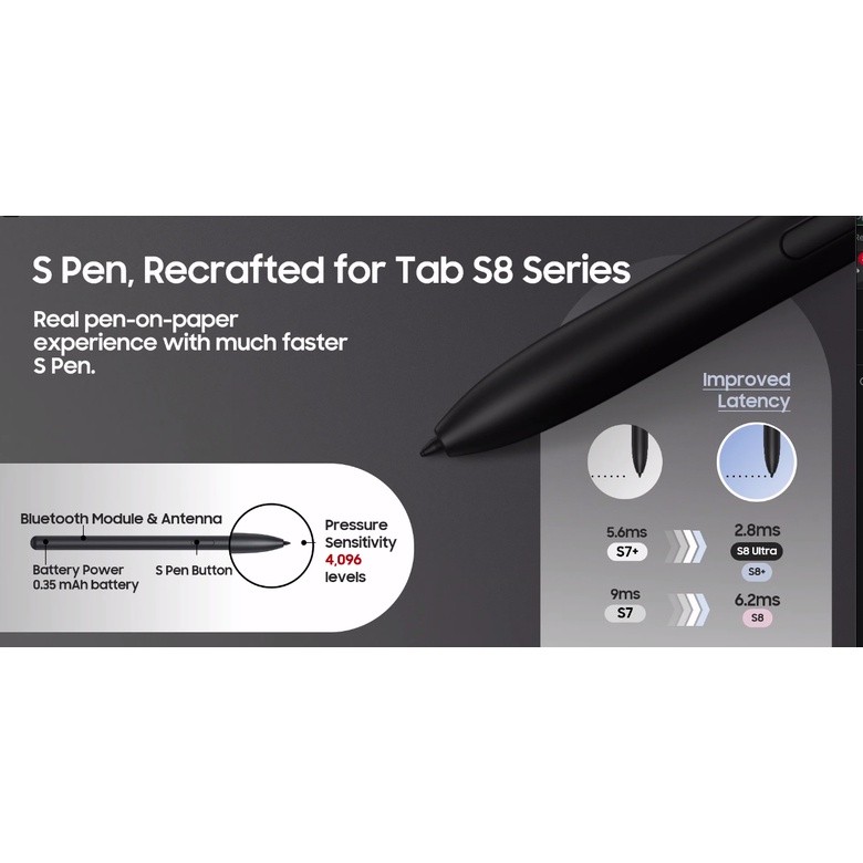 

SEIN ORIGINAL Stylus S Pen Samsung Galaxy Tab S8 Plus Tab S8 Ultra Resmi