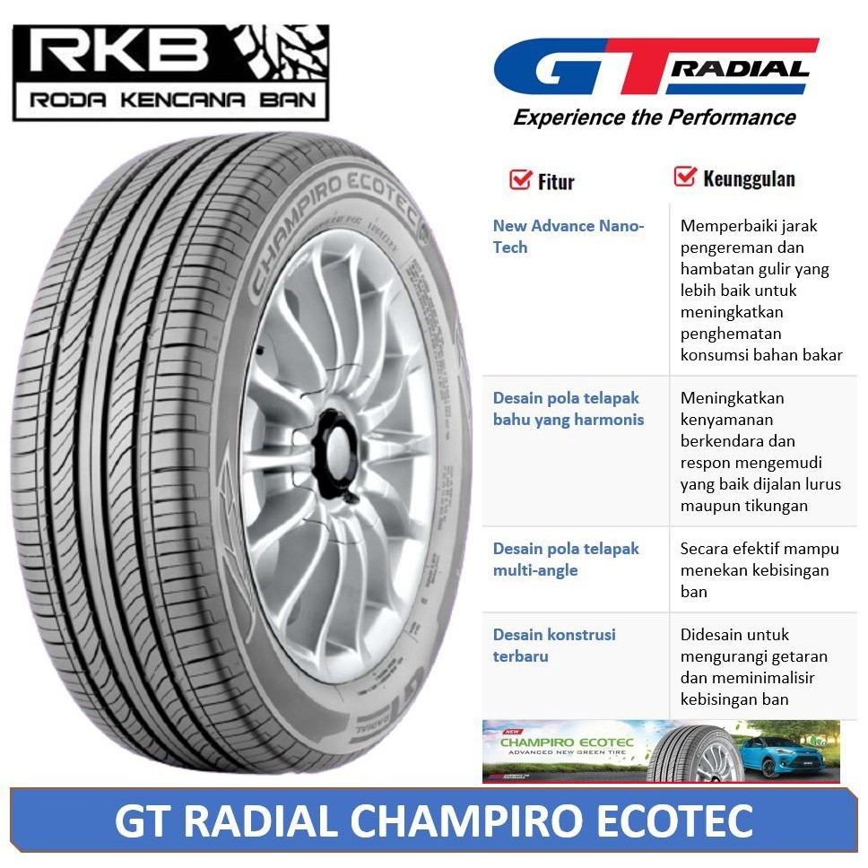 GT RADIAL ECOTEC 195/60 R15 BAN MOBIL