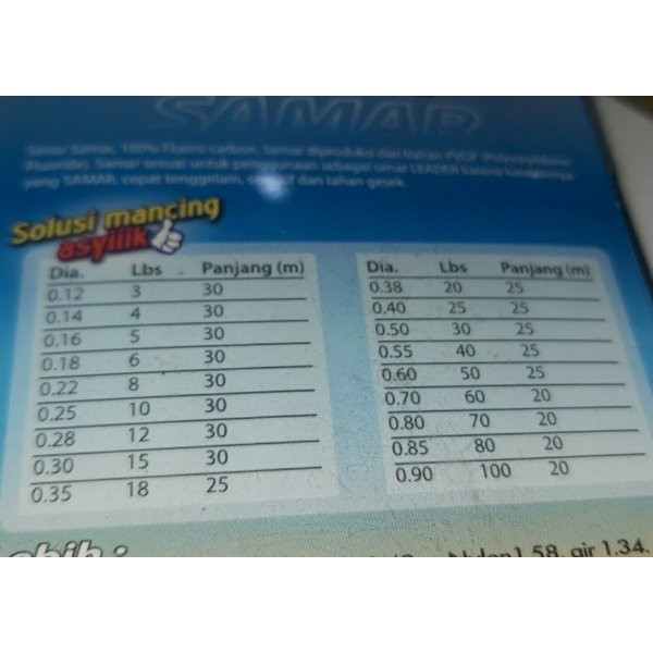 senar pancing leader samar ukuran 20 lb saja