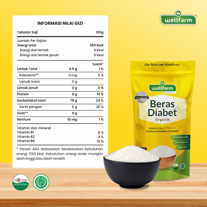 

Wellfarm Beras Diabetes Organik 5Kg Paket Bundling