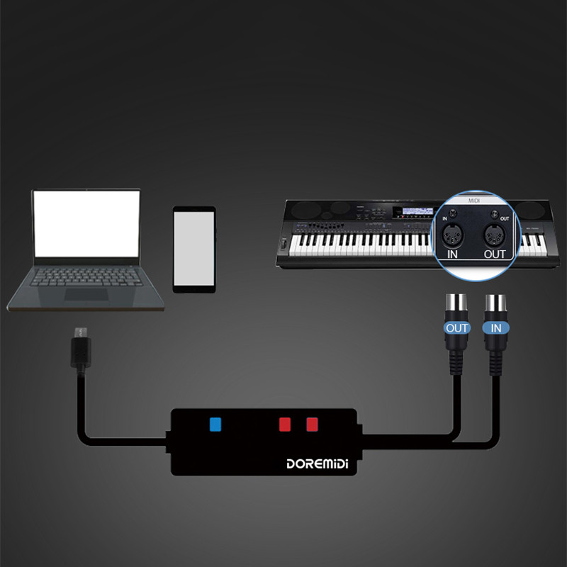 Gaming Audio Enhancer: Midi To Usb-C Converter for Real-Time Sound Design - Compatible with Fl Studi