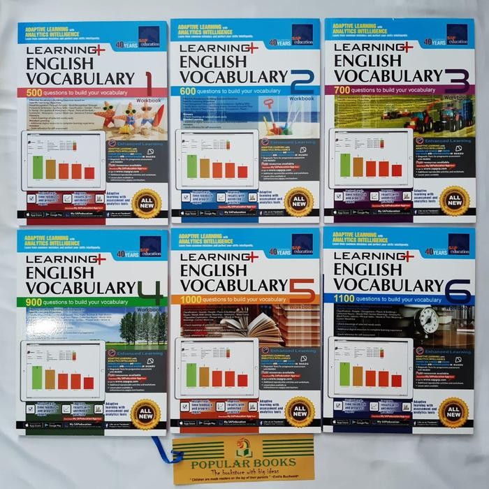 

Learning English Vocabulary - Primary 1