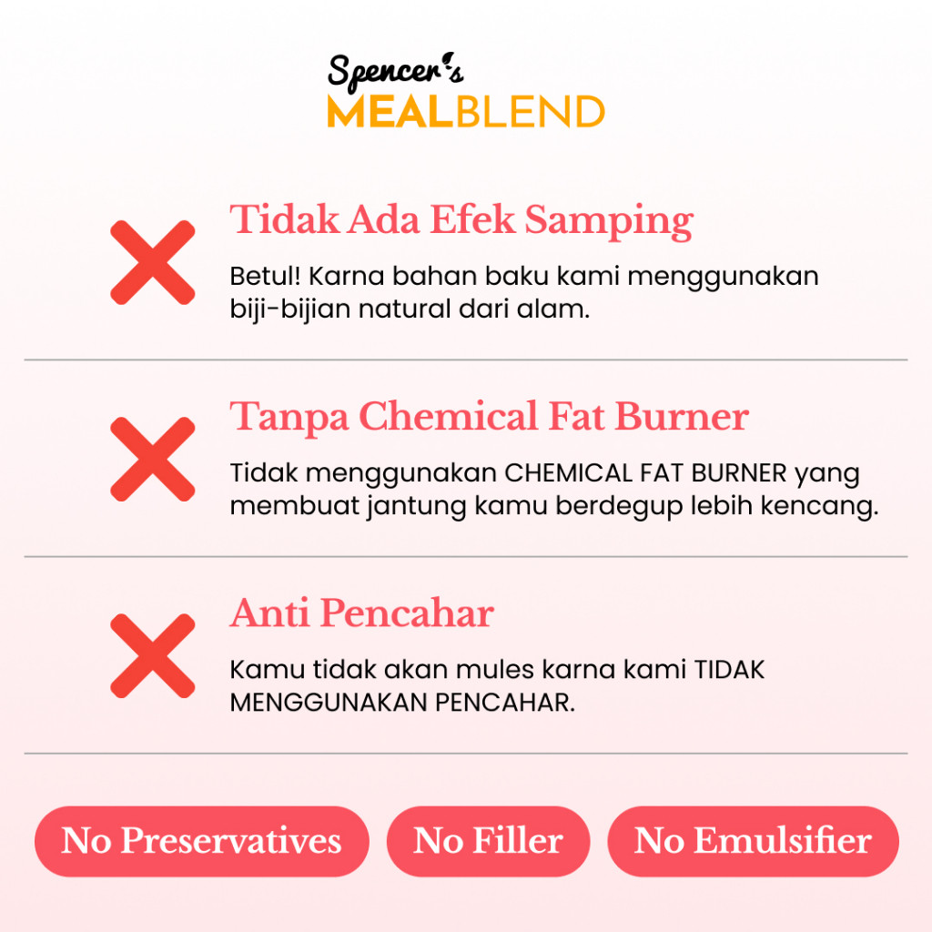 

Cahayadstore Spencer'S Mealblend Multigrain 1 Box 15 Sachet