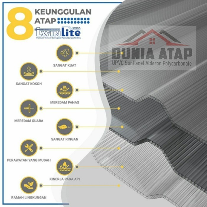 [New Arrival] Atap poly Gelombang TWINLITE GRECA Transparan ORIGINAL dan Bergaransi - Clear Bening