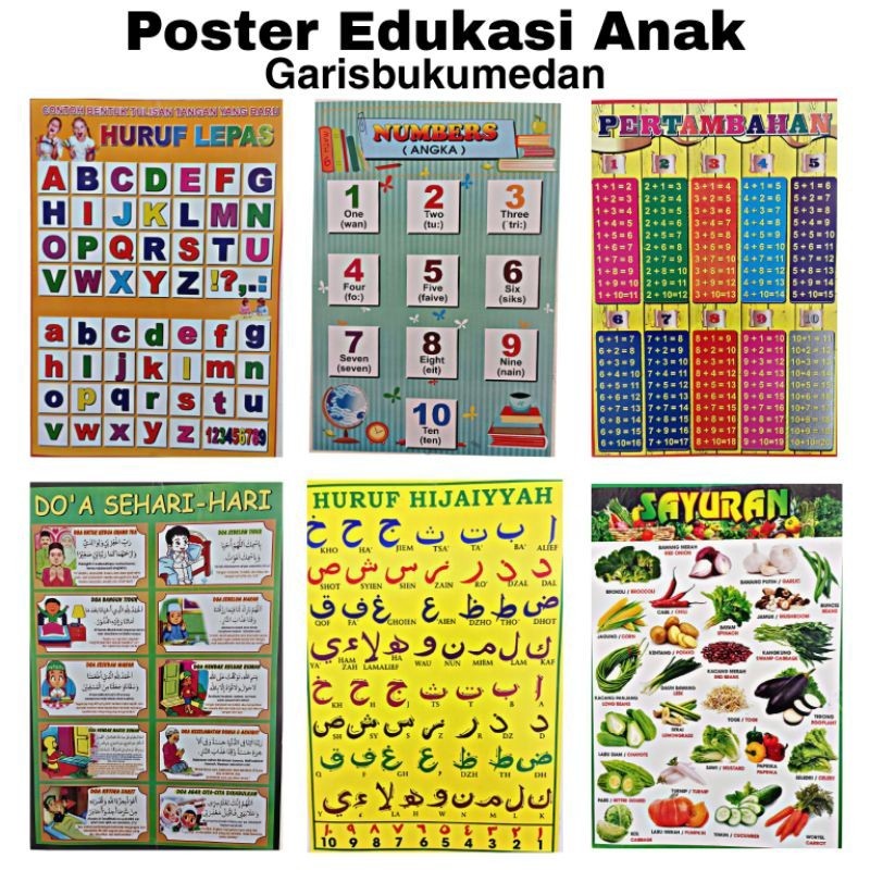Poster Edukasi Anak Poster Anak Edukasi Poster Belajar Anak Poster Abjad Poster Angka fv