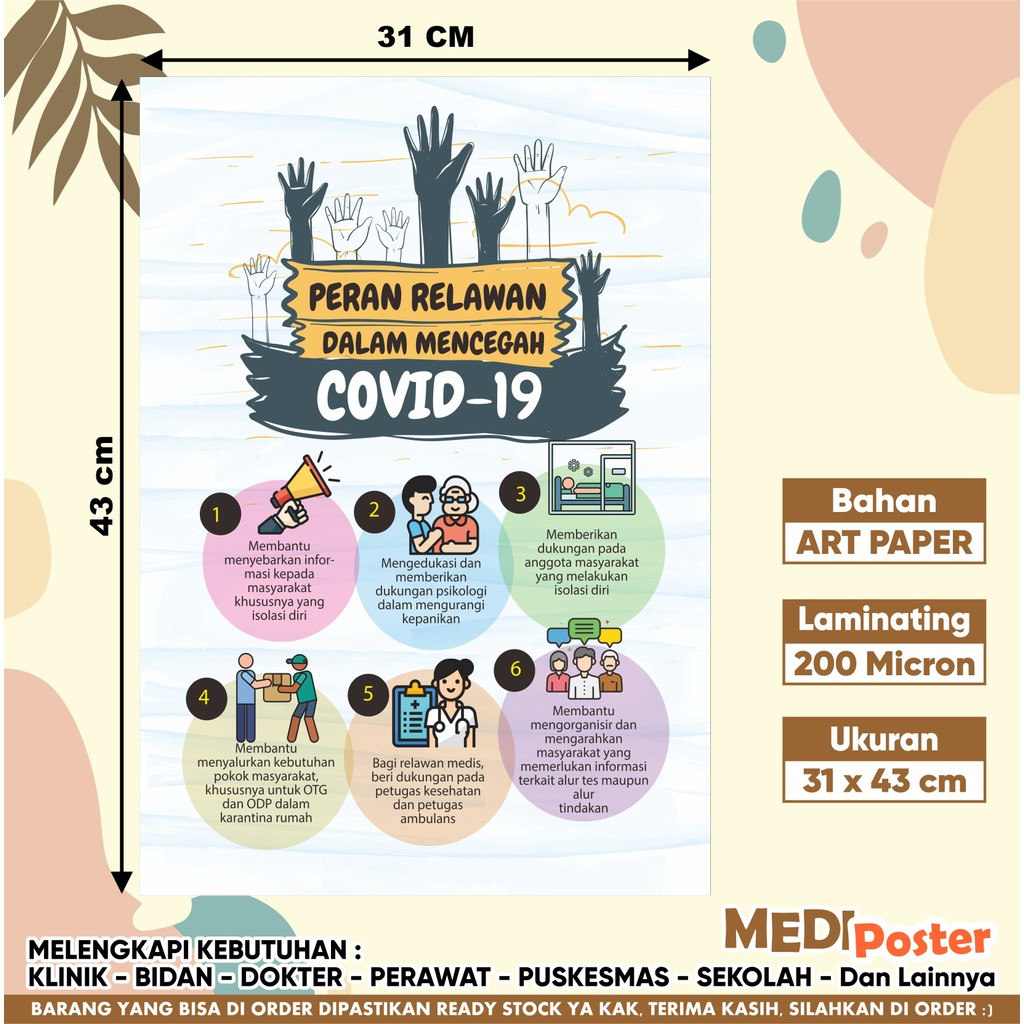Poster Peran Relawan dalam Mencegah Covid-19