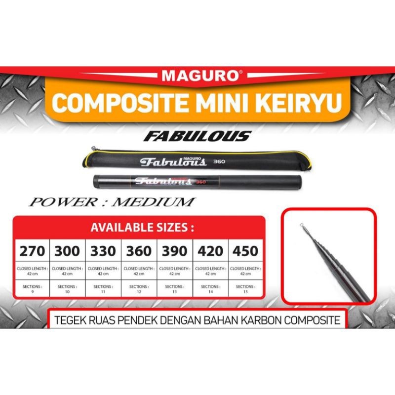 Joran Tegek / Pole Maguro Mini Keiryu Fabulous 270-450 Pilih Ukuran - Anugrah Pancing