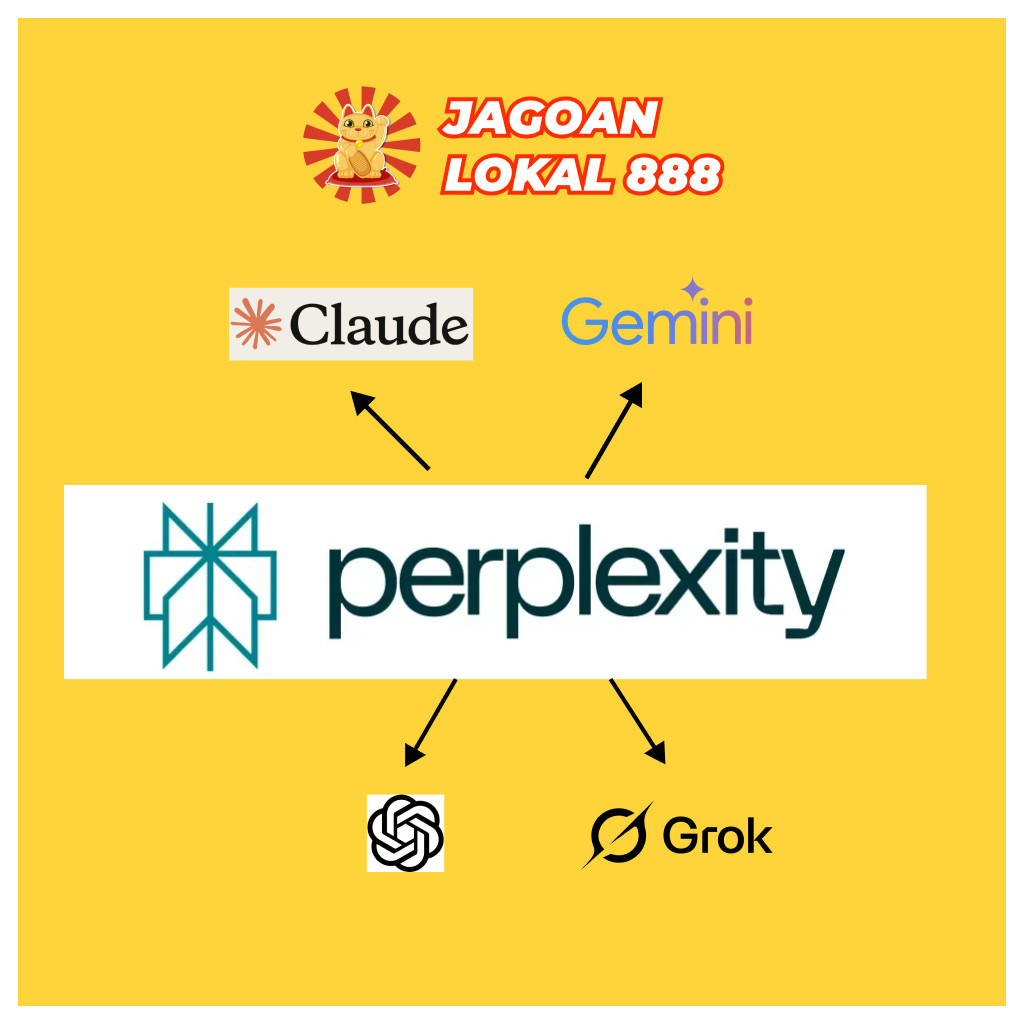 Premium [ PRIVATE] Perplexity AI Pro Premium 1 Bulan / 2 Bulan | CHAT AI Best