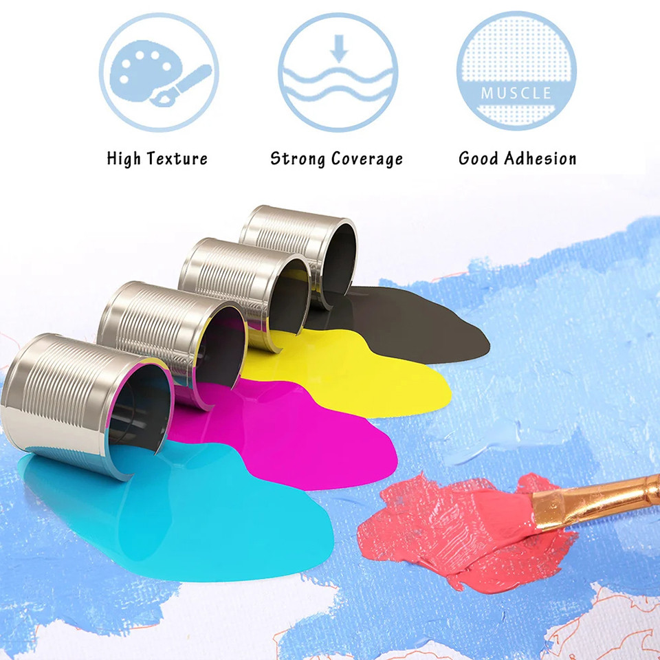 

AZQSD Painting By Number Flower Canvas Kits Acrylic Draw Picture On Canvas Floral Art Artwork Home Decor Gift Oil Painting