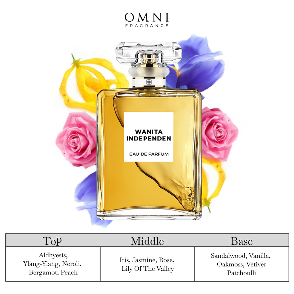 Parfum Chanel No.5 / Number 5 ORIGINAL 100% Singapore Parfume Viral Wanita Perempuan Tahan Lama Eau 