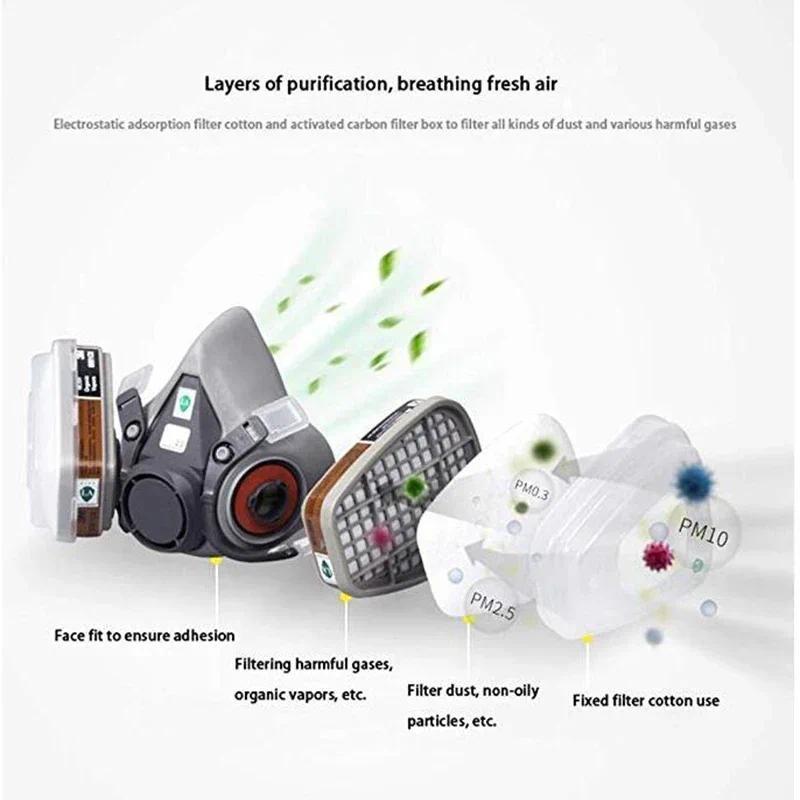 Organic Vapor Respirator Filter Cartridge for 7502 6200 6800 Painting Gas Cartridges Chemical Respir