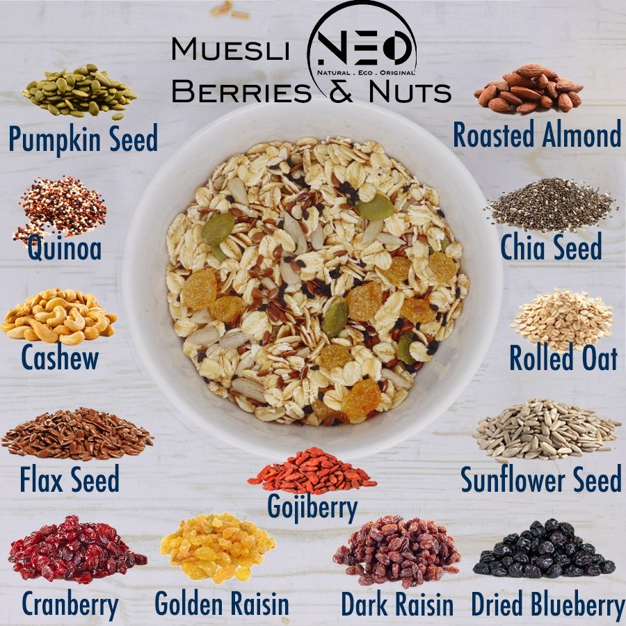 

Emama.store Muesli Superfood Neo 1kg - Sereal Sehat, Sarapan Praktis dan Lengkap - Muesli Diet