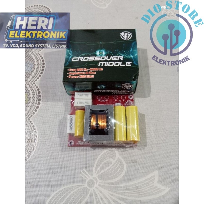 KIT CROSSOVER MIDDLE SKY / CROSSOVER PASIF