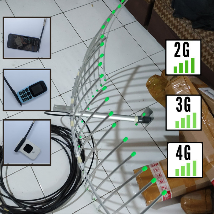 ALAT PENGUAT SINYAL HP MODEM MIFI 4G3G ANTENA YAGI GRID INDUKSI