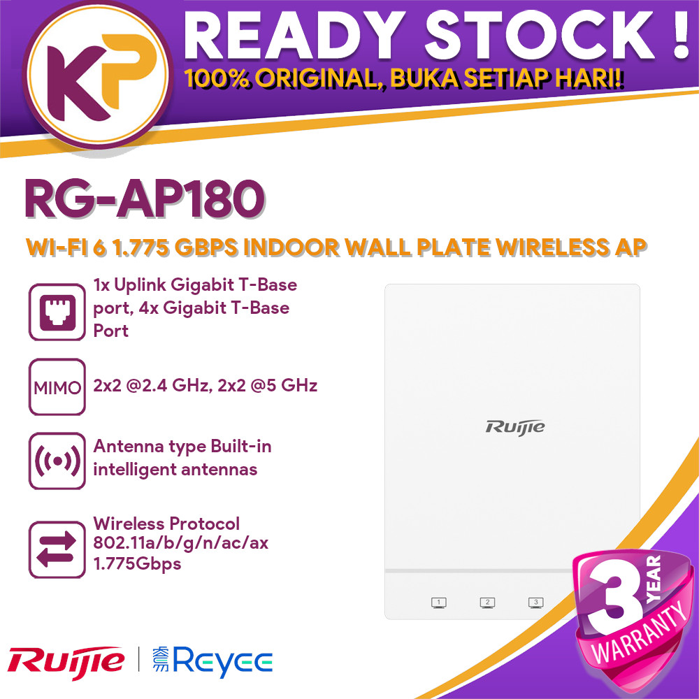 RUIJIE REYEE RG-AP180 WI-FI 6 1.775 GBPS INDOOR WALL PLATE WIRELESS AP