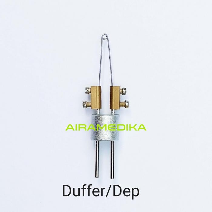 

Pisau Pemotong Cauter Cutter Laser Khitan Sunat (Pemotong,Nero,Duffer) - Duffer/dep