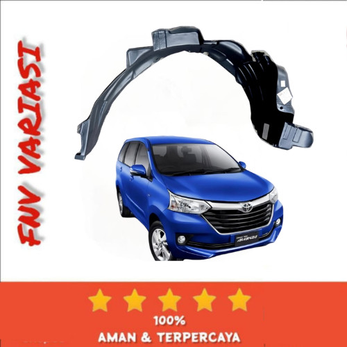 New Inner Fender Liner Fender DNY GRAND AVANZA premium