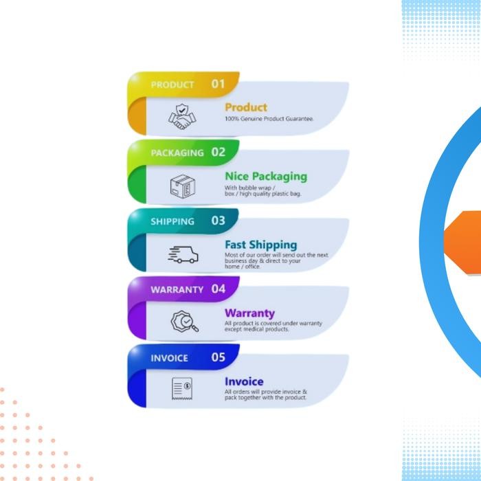 

Tinta Cartridge Canon PG 57 Colour Printer Seri E-400/E-410/E-460 - 57 Color