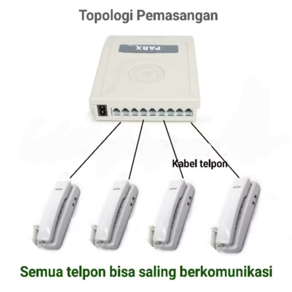 INTERCOM / Mini PABX VITAPHONE TC108 + 4Pc Telepon (Paket PABX INTERCOM)