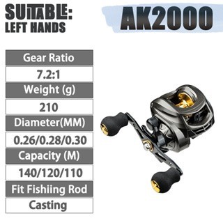 2024 New Fishing Reel Fishing Rod Set Pancing BC Reel 7.2:1 Metal Fishing Reel Max Drag 8kg Sistem 1