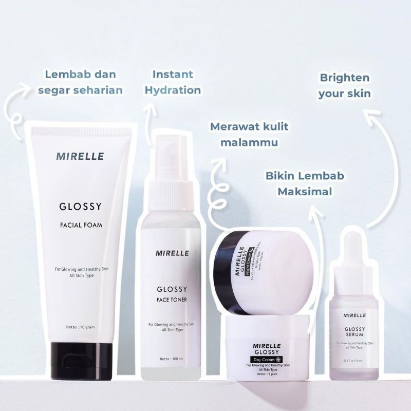 MIRELLE GLOSSY SERIES | MIRELLE GLOSSY DAY CREAM | NIGHT CREAM | SERUM
