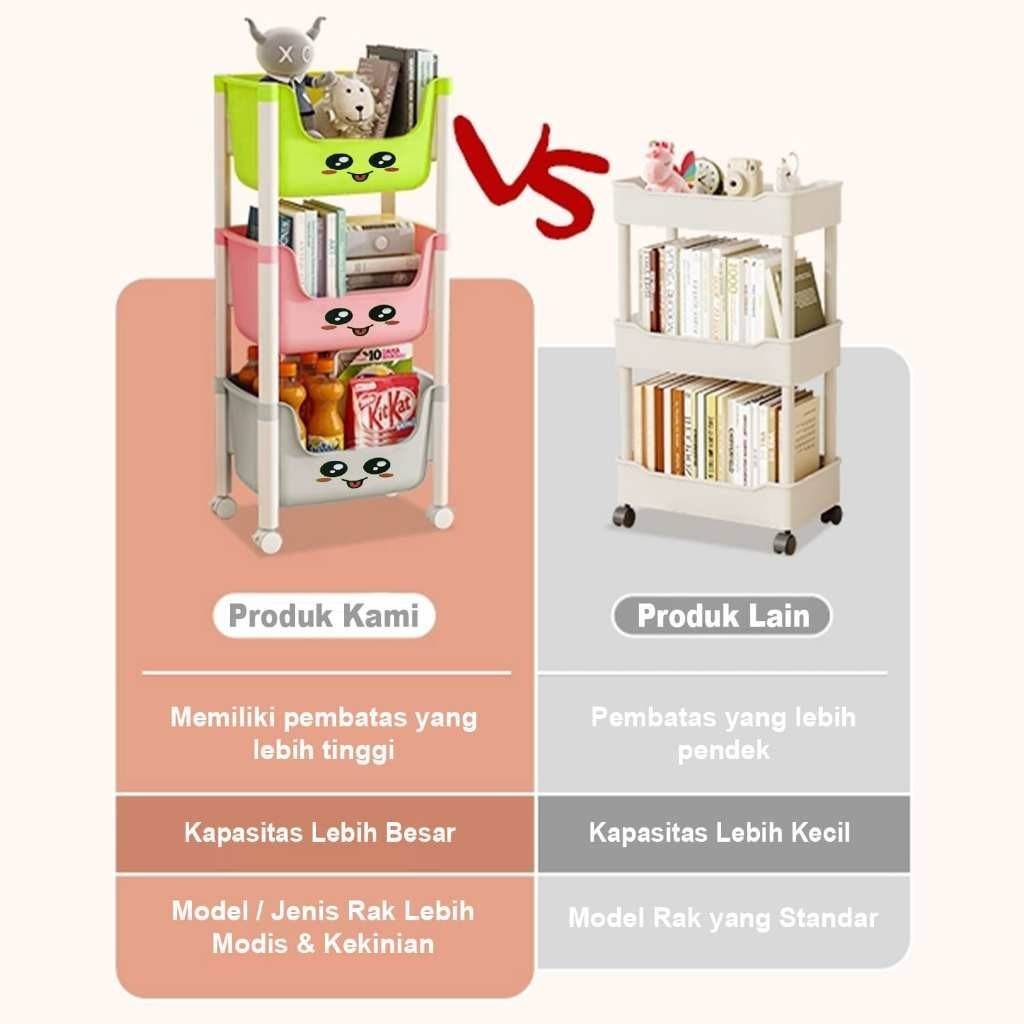 Rak Buku Anak Sekolah/Rak Buku Anak/Rak Mainan Anak/Rak Buku/Rak Susun Serbaguna Premium