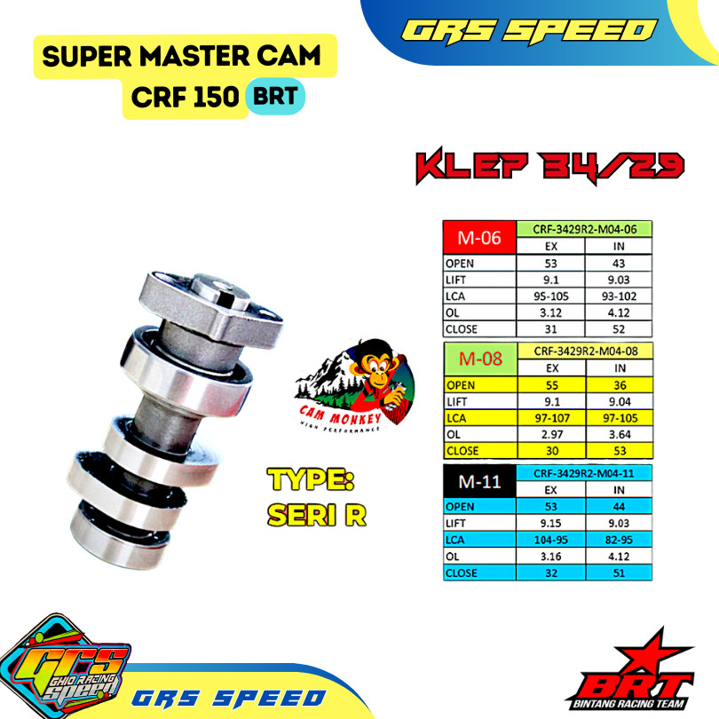 GRS Promo Master Cam BRT M06 M08 Noken As Monkey CRF 150 Verza Mega Pro New Mono Klep 34 29