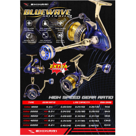 CUCI GUDANG NEW REEL SHIKARI by DAIDO BLUE WAVE / DAIDO BATTLE PRIX BATTLEPRIX HIGH SPEED RATIO SILI