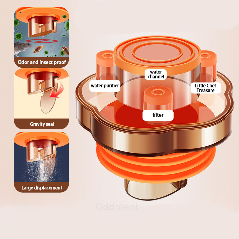 Dapur  Pipa Pembuangan  Anti Bau Balik  Sumbat Penyegel  Saluran Pembuangan Lantai  Mesin Cuci  Salu