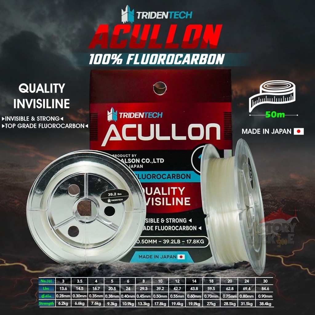 Senar Pancing Benang LeaderLeader Tridentech ACCULON FLUOROCARBON 100% 50 METER | DURAKING ILLUSION 