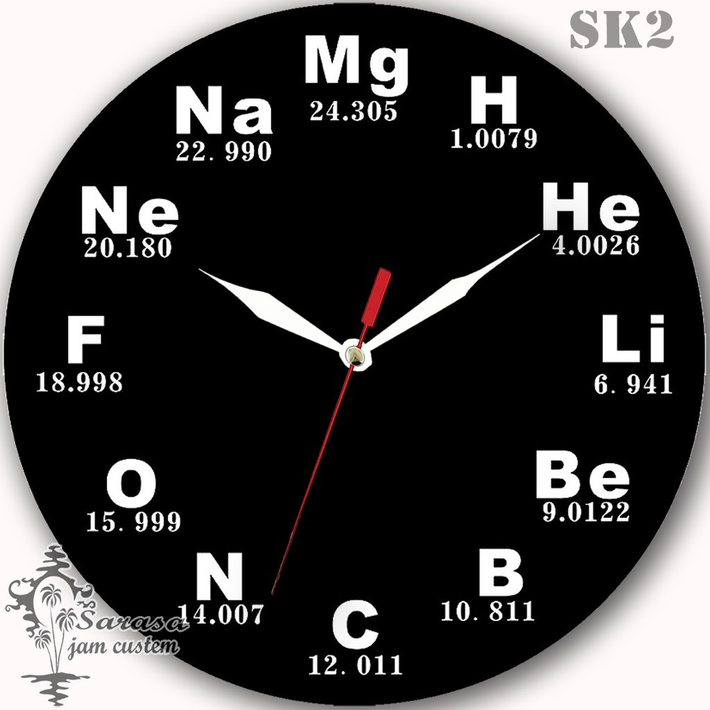 JAM DINDING RUMUS KIMIA