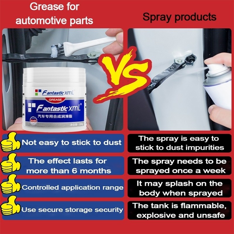 TUI 200g Grease gemuk kalengan Gemuk pelumas tahan air dan tahan suhu tinggi gemuk pelumas bearing