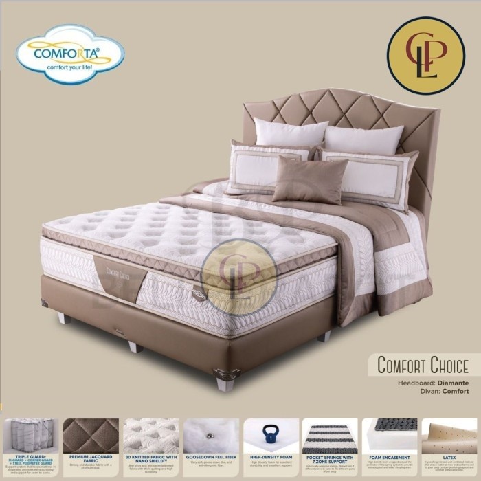 [ PERABOTKU28 ] Kasur Comforta Comfort Choice Medium Springbed Latex Pocket Spring - 100X200, Matras