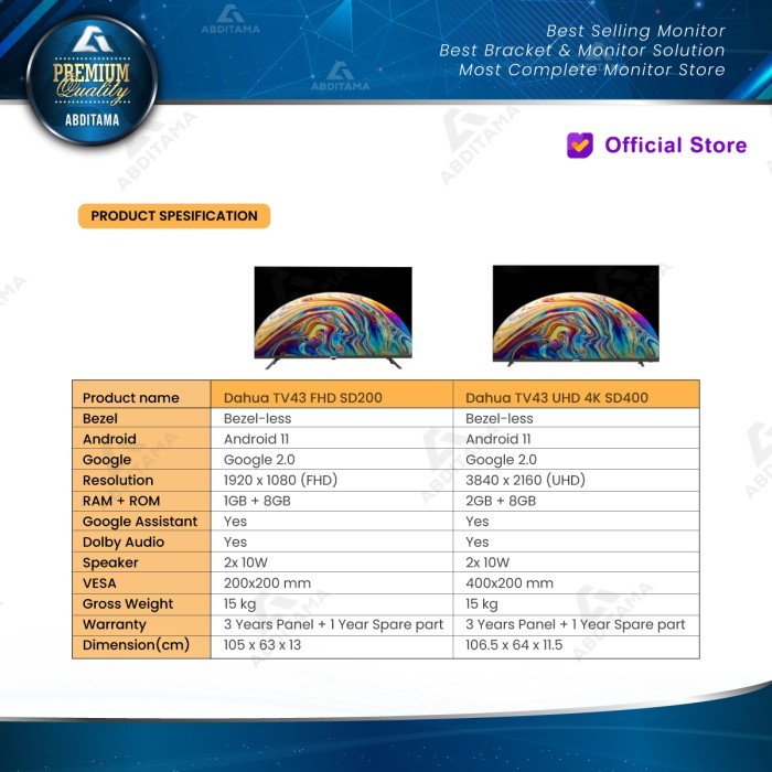 Smart TV Android DAHUA TV SD200 SD400 43 Inch IPS FHD 4K HDR10 RESMI - SD200 43 FHD, Seller