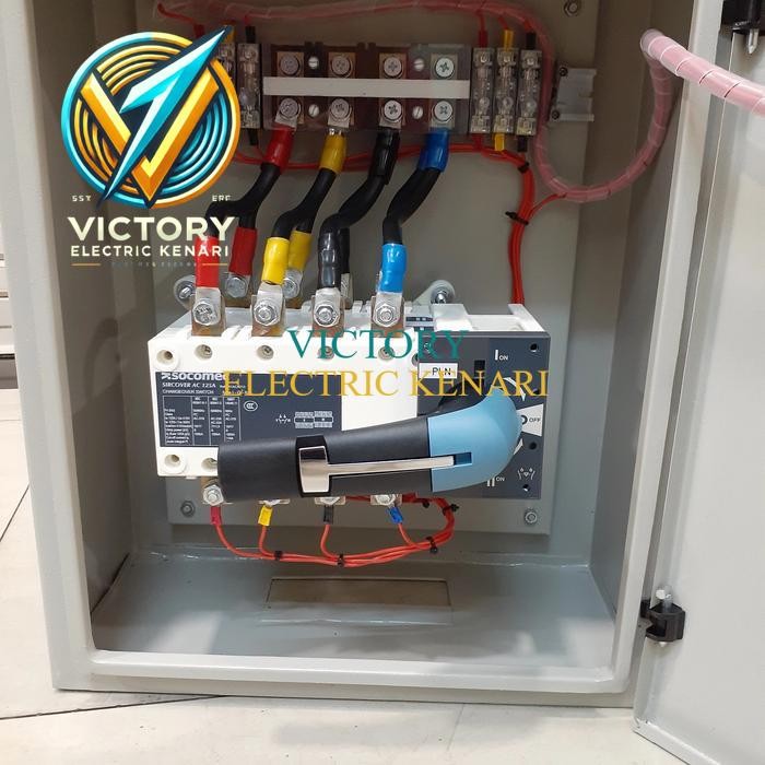 PANEL COS 160A SOCOMEC