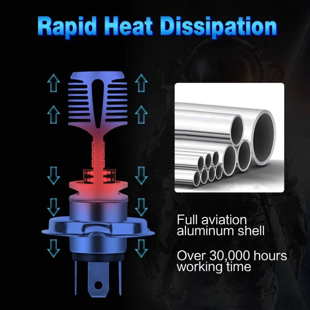 Slazybloom Led Lampu Depan Motor Lampu Led Motor Super Terang Depan Lampu H6 Led Motor Bohlam Lampu