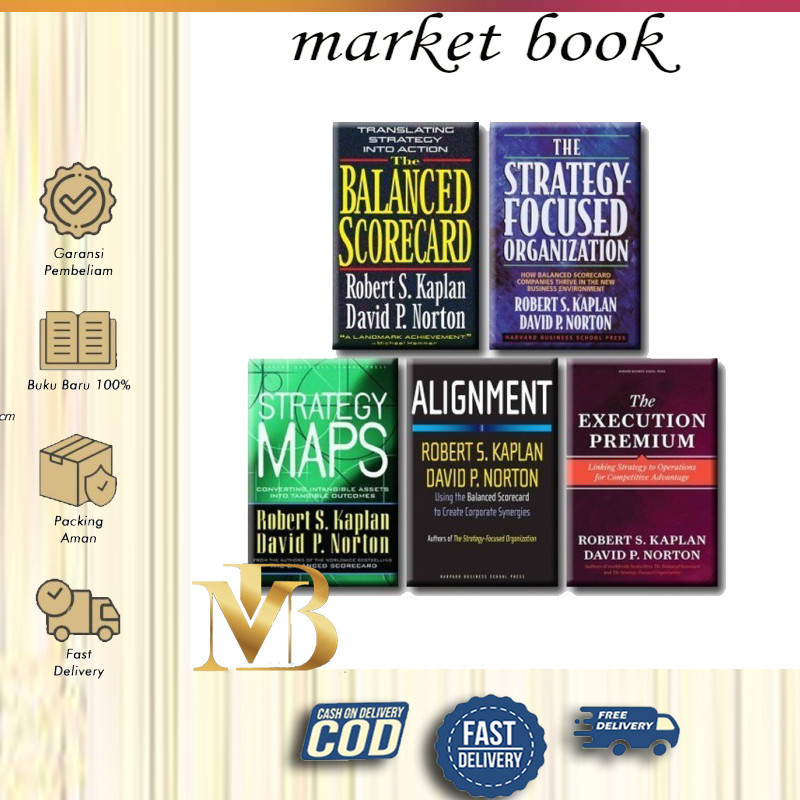 The Balanced Scorecard, Strategy Maps, Alignment by Robert S. Kaplan