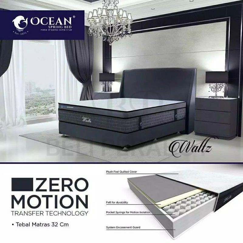 [ PERABOTKU28 ] Springbed Ocean Waltz