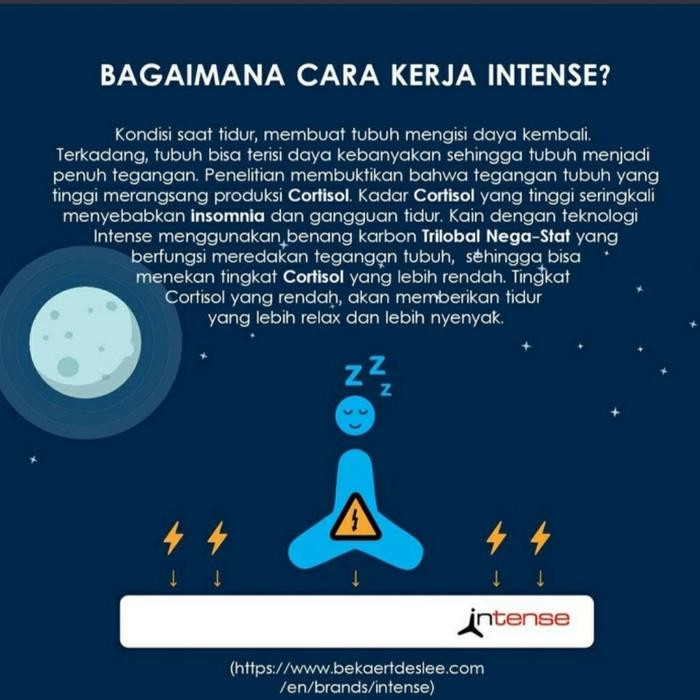 Quantum Latex Topper Mattress 9cm Intense Mattress uk.160x200